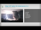 The Lightning Protection System Of Your Choice