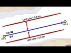 Use GPS Limit Lines for Sailing Navigation
